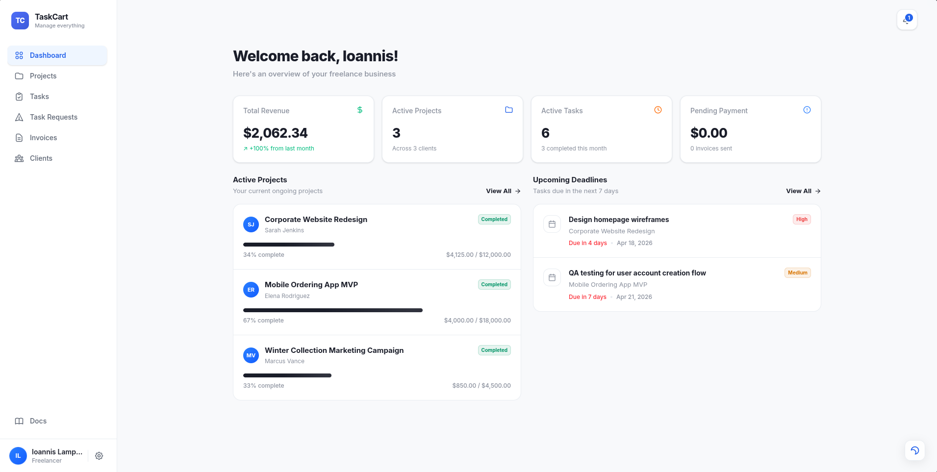 TaskCart.io — freelance management SaaS dashboard